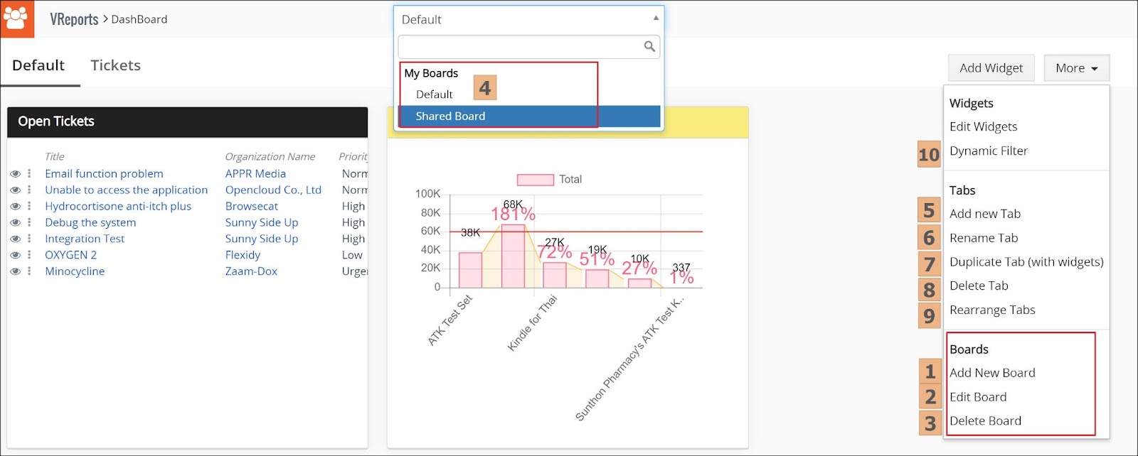 Manage a Dashboard1.jpg