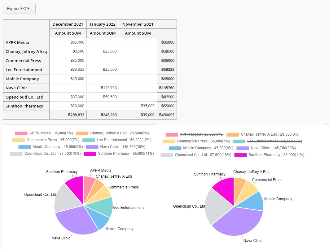 Pivot Report2.jpg